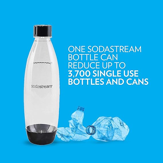 SodaStream 1L Twin Pack Dishwasher Safe Slim Bottle - Image 3
